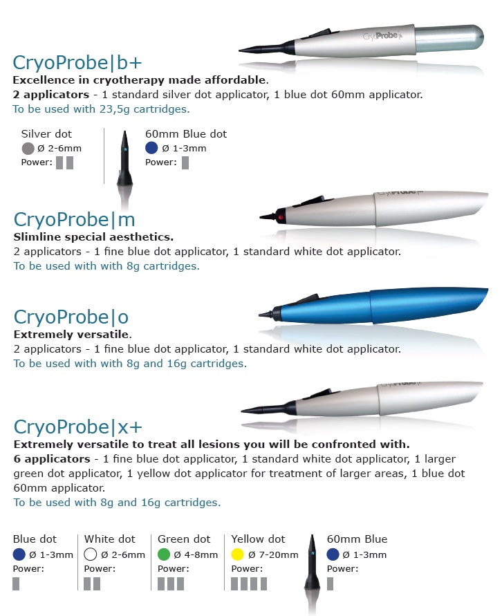 CryoProbe